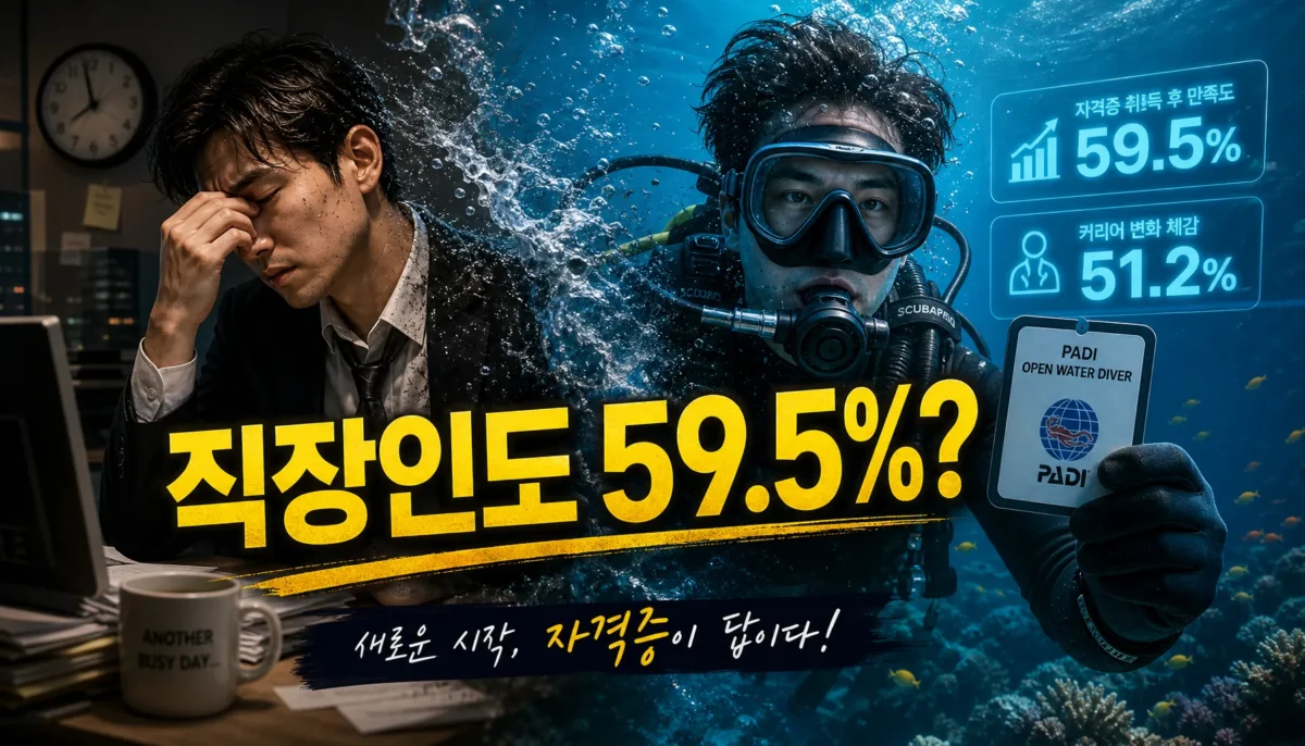 잠수기능사 공부법 핵심 정리 썸네일 이미지